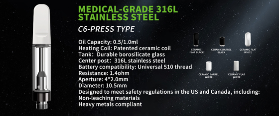 ODM OEM Cartridge Ceramic Coil 510 Thread Cartridge